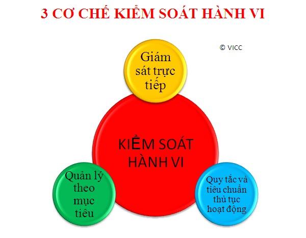 INNER WEALTH